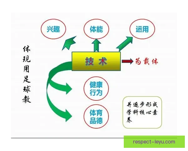 全球足球数据权威来源及最准统计平台全面解析